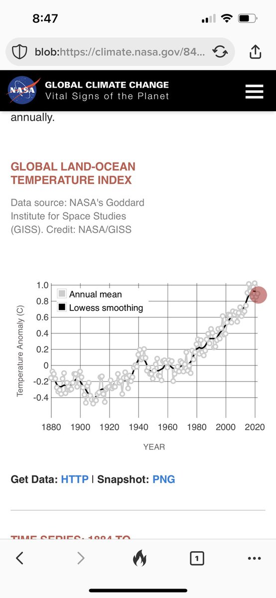 He will not listen to reason. Climate change isn’t a religion, dude. It’s SCIENCE.