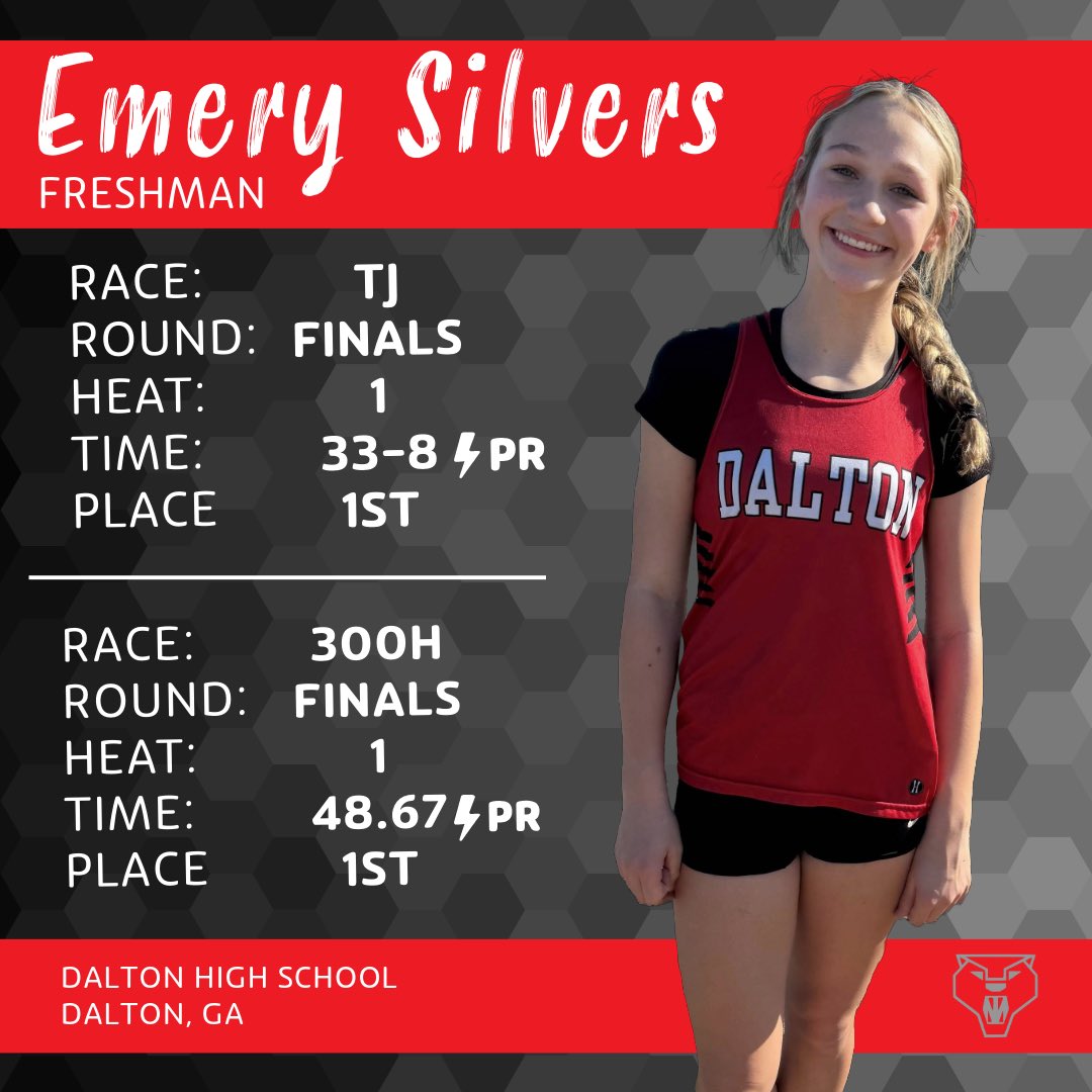Emery Silvers (@emery_silvers24) on Twitter photo Improving everyday!!
Thank you <a href="/TrackDalton/">Dalton Track 24</a> for your guidance and support so far this season. ā¤ļøā¤ļø
<a href="/DHS_Performance/">DHS Athletic Performance</a>
<a href="/hannahc1214/">Hannah Harris</a>
@tenntxn1
<a href="/DHS_Cats_Sports/">DHS Athletics</a>
<a href="/CoachWoods41/">George Woods</a> Improving everyday!!
Thank you <a href="/TrackDalton/">Dalton Track 24</a> for your guidance and support so far this season. ā¤ļøā¤ļø
<a href="/DHS_Performance/">DHS Athletic Performance</a>
<a href="/hannahc1214/">Hannah Harris</a>
@tenntxn1
<a href="/DHS_Cats_Sports/">DHS Athletics</a>
<a href="/CoachWoods41/">George Woods</a>