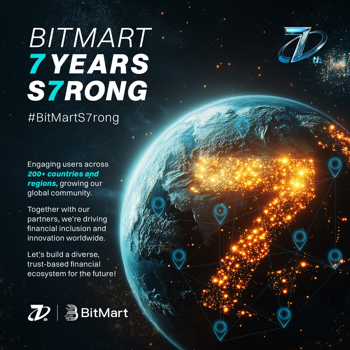 ✨#BitMartS7rong 7th Anniversary 3️⃣-Day Countdown✨

🌍❤️ From 200+ countries to ONE global family! Together, we’re making crypto stronger, smarter, and more inclusive.

💪 Ready for the next chapter? 🚀

8,000 USDT Register Welcome Bonus  👉 bitmart.com/register-refer…

#crypto