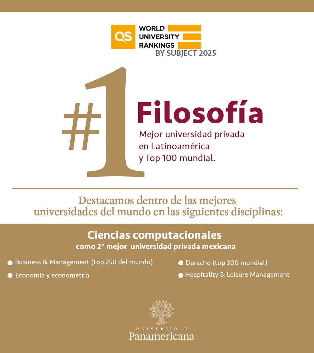 La Universidad Panamericana ha sido reconocida nuevamente entre las mejores universidades privadas en México, en el <a href="/TopUnis/">QS Top Universities</a> by Subject 2025.

Este logro es testimonio del excelente trabajo, dedicación y compromiso de todos sus integrantes. ¡Felicidades!