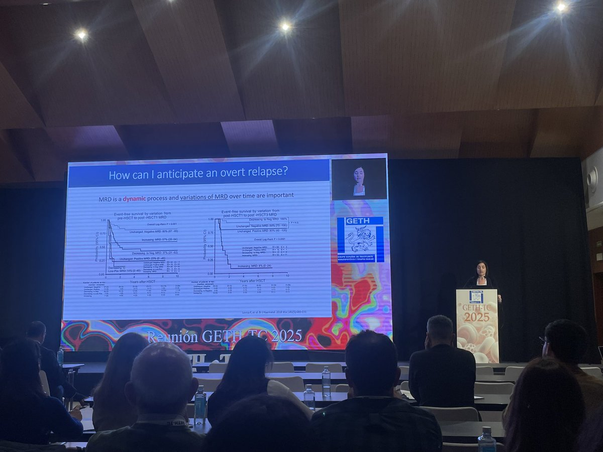 Magnífica nuestra Dra. <a href="/Anna_torrentC/">Anna Torrent</a> resumiendo las estrategias de prevención de la recaída post-TPH en la LAL en el inicio de la Reunión Anual del <a href="/GETH_info/">GETH</a>