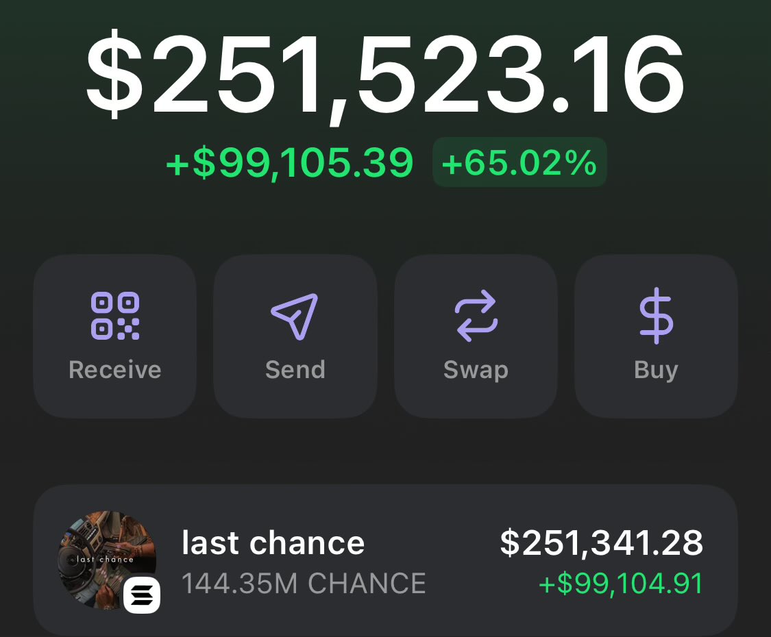 lynk0x's tweet photo. Just burned another quarter Millions

Did you take a $chance? https://t.co/VJnKacHONn