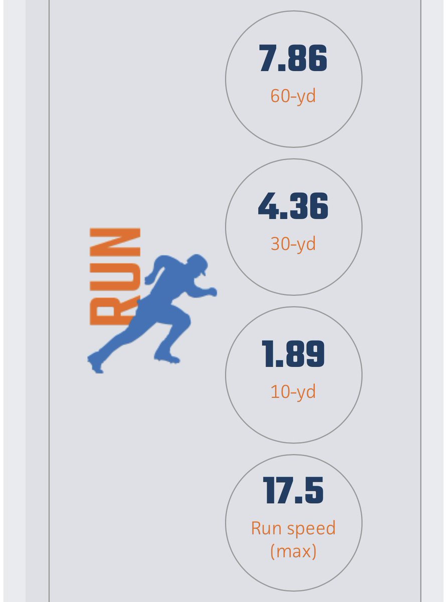 TylerLyle2027's tweet image. Thank you @PrepBaseballMN for running a good showcase, here were my stats.
FB-80-81 T81.2
CH-76-78
CB-68-70.5
Exit Velo-93.5
60yd-7.86
Thank you coaches for winter training @BradSpencer46 @ryansutterer9 @GoGoGominsky22 @NickCaldeen @PLLakerBaseball @Zhendrikson10
