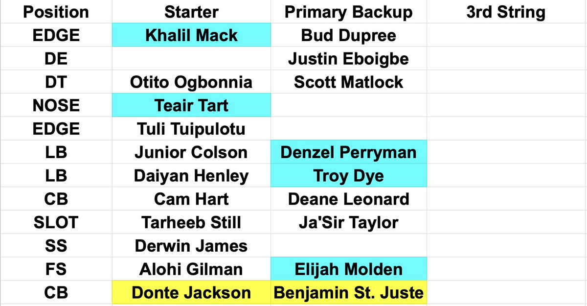 Steven Haglund tweet media