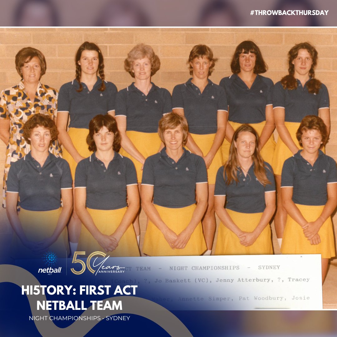 Netball ACT tweet media
