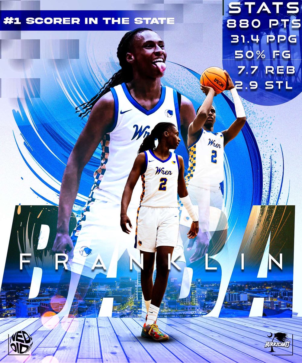 Consistent ❕#2️⃣Out ➡️⚔️
<a href="/WrenBball/">Wren HS Boys Basketball</a> 
<a href="/FurmanMBB/">Furman Basketball</a>