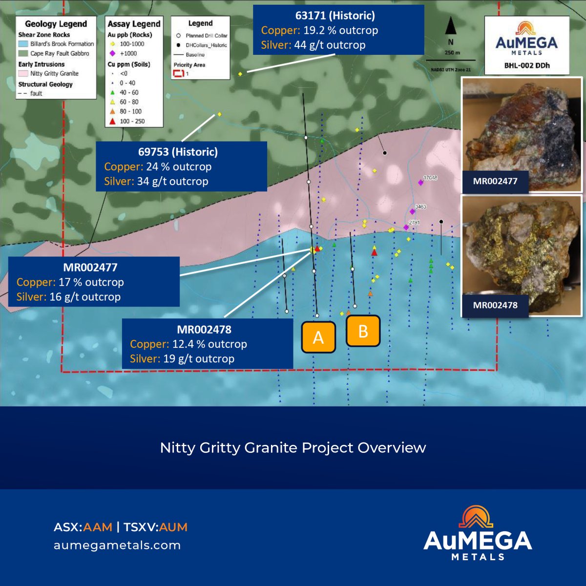 2 diamond drill rigs have commenced #drilling at the Nitty Gritty targets following the confirmation of high-grade #copper and silver mineralisation.

Approximately 500 RC drill holes are planned for bottom-of-hole, basal till drilling in key areas.

More: loom.ly/OovHoXk