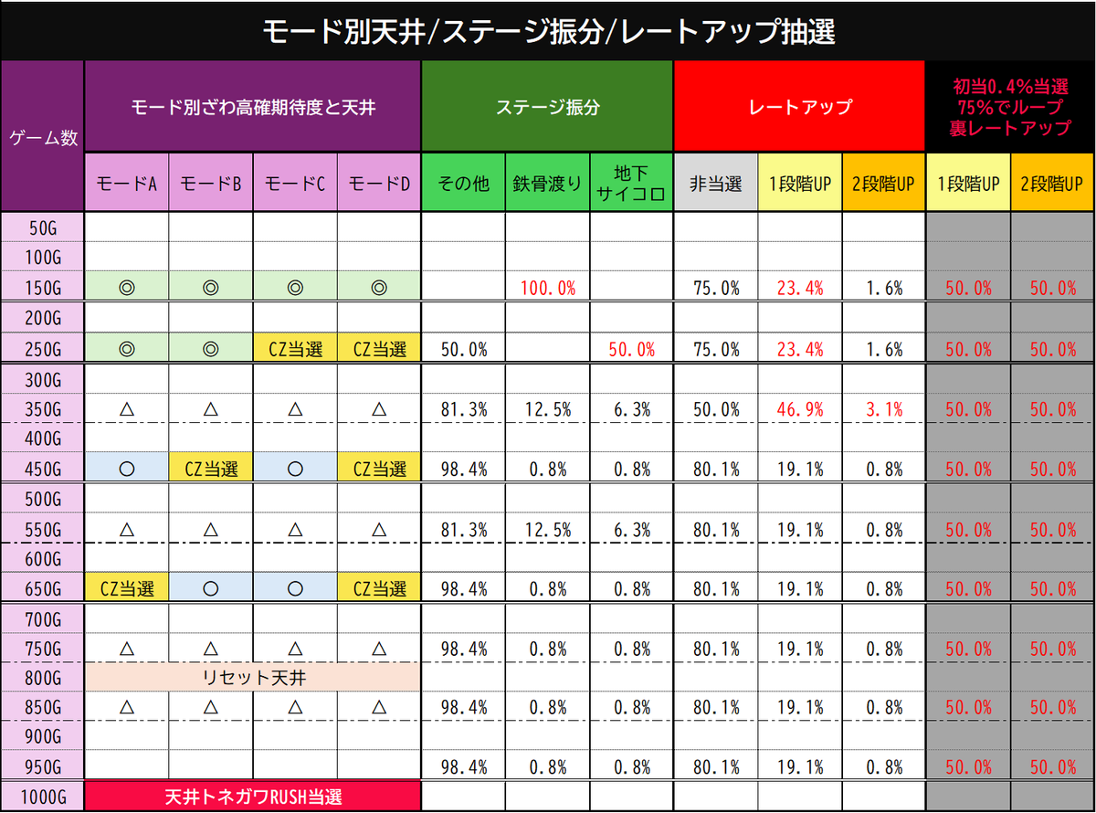 ジイジ様追加分 投稿画像詳細フジ・コーポレーション通販サイト タイヤ＆ホイール