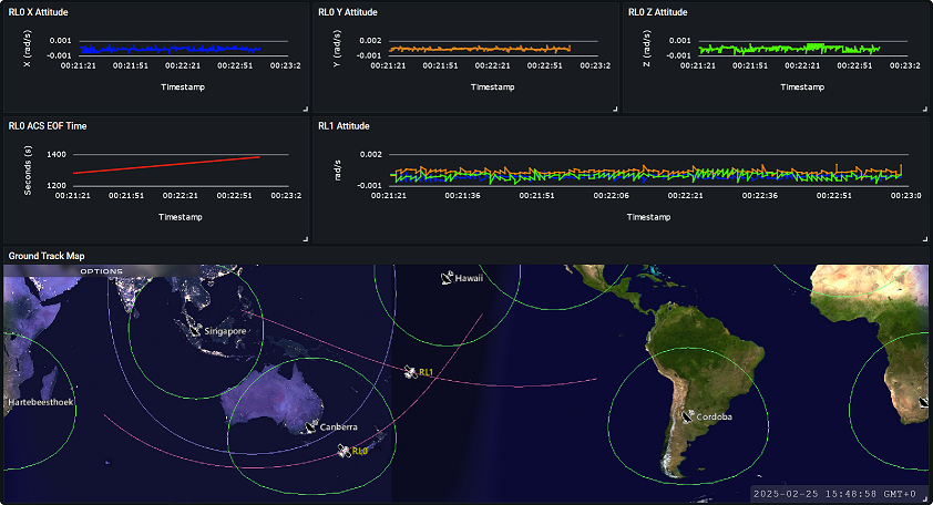 *Firefly lands the first commercial lunar lander utilizing Rocket Lab Software &amp; Components*

$RKLB 1 week later:

"We have even better software for ground data, spacecraft operations, and constellation management"

Genius marketing <a href="/Peter_J_Beck/">Peter Beck</a>