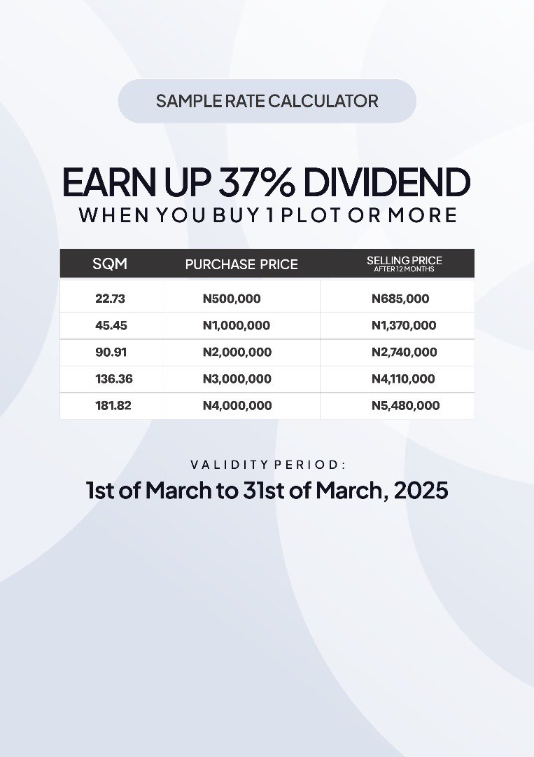 MeldanEliteReal's tweet photo. MARCH REAL ESTATE CASHBACK OFFER! 

Earn 37% ROI in just 12 months!

✅ Invest ₦500K → Get ₦685K
✅ Invest ₦5M → Get ₦6.85M
✅ Invest ₦25M → Get ₦34.25M
✅ Invest ₦66M → Get ₦82.2M
✅ Invest ₦100M → Get ₦137M

📅 Offer valid: March 1 - March 31, 2025

Dm me now! https://t.co/8BvpICXUXI