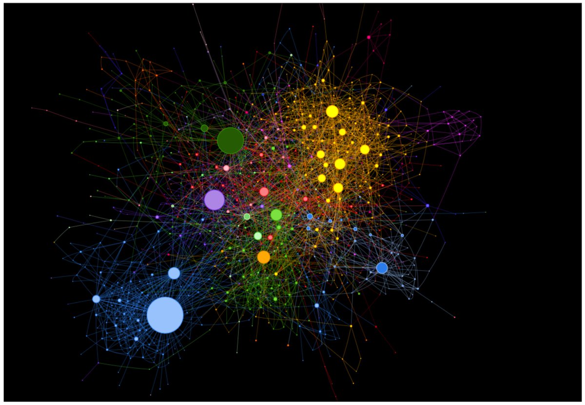 InformaticsMDPI's tweet photo. 🔐Check this out

📊The Evolution of Digital Security by Design Using Temporal Network Analysis

⏳by Williams et al
Article Views 599
#CyberSecurity #DigitalSecurity #NetworkAnalysis #TemporalData #DataProtection #SecurityByDesign #ThreatDetection

💻https://t.co/sfnR5DkZFQ https://t.co/lj1oYCHV0C