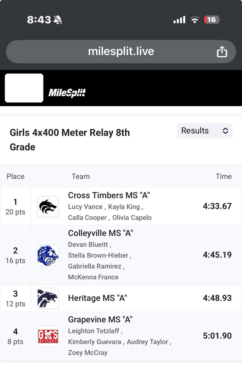 Nathan Cooper (@coopchem) on Twitter photo Lady Wolves District champs looking forward to the meet of champions. Let’s goo!! <a href="/CTMSWolvesGirls/">Wolves Girls’ Athletics</a> <a href="/GCISD_Athletics/">GCISD Athletics Dept.</a> Lady Wolves District champs looking forward to the meet of champions. Let’s goo!! <a href="/CTMSWolvesGirls/">Wolves Girls’ Athletics</a> <a href="/GCISD_Athletics/">GCISD Athletics Dept.</a>