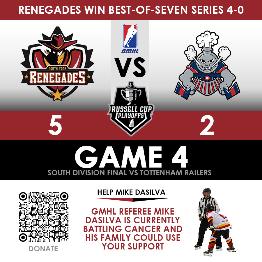 YOUR Renegades are South Division champs!
North York eliminates the Tottenham Railers to move on to the Russell Cup final!
YOUR Renegades now wait to see who wins in the North.
Congrats to the players, coaches and team staff!!!
#runtotherussell #hockey #juniorhockey
