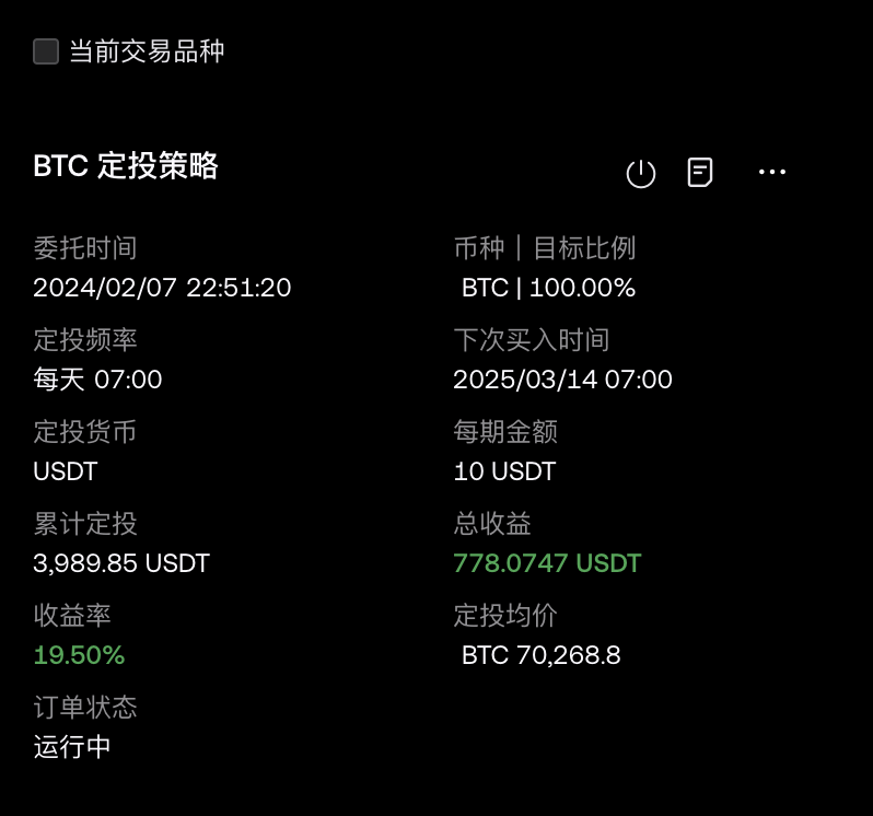 seafoodNbeef's tweet photo. #定投 #BTC #定投比特币 #定投BTC #Bitcoin
定投：第398天 ，收益率19.5%，总收益：778.07USDT
慢慢变富 https://t.co/k9HIyFgVWD
