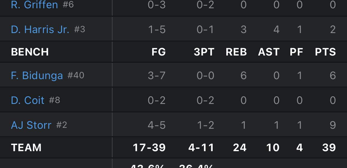 It’s not history. 

It’s his STORRy.