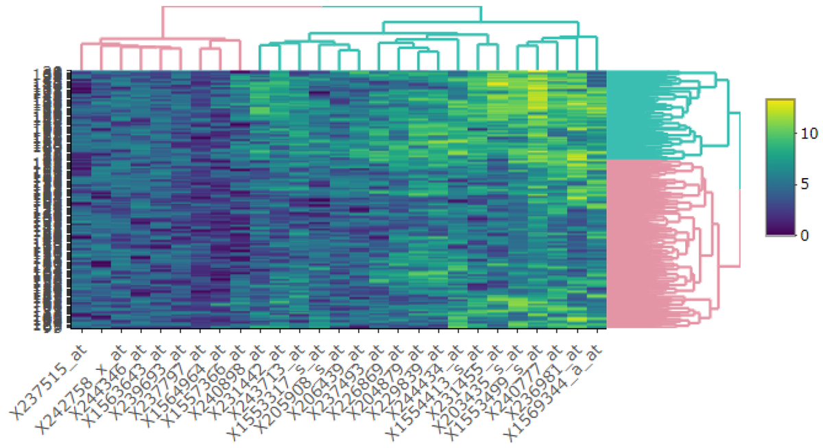 Data MDPI tweet media