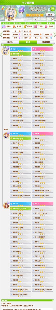 erufalkon's tweet photo. 代表変えます！
通常オグリ
スピード9 ダート6 中距離3
合計白因子92 親31
ID 451408368です(   ˙³˙  )ꕀ⋆♪
試用なので前の方が一日の継承数多ければ
戻します！使ってくださる方ぜひ😄
枠は言ってくだされば空けます。

#ウマ娘フレンド募集 #ウマ娘 #フレンド募集 https://t.co/kMMTwc4LaA
