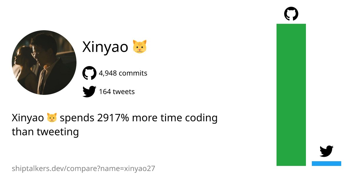 Talk is cheap. Show me the code.