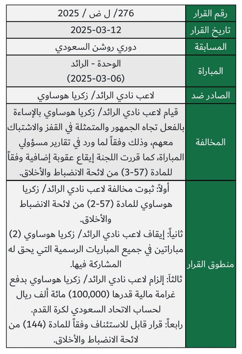 ابو أسامه tweet media
