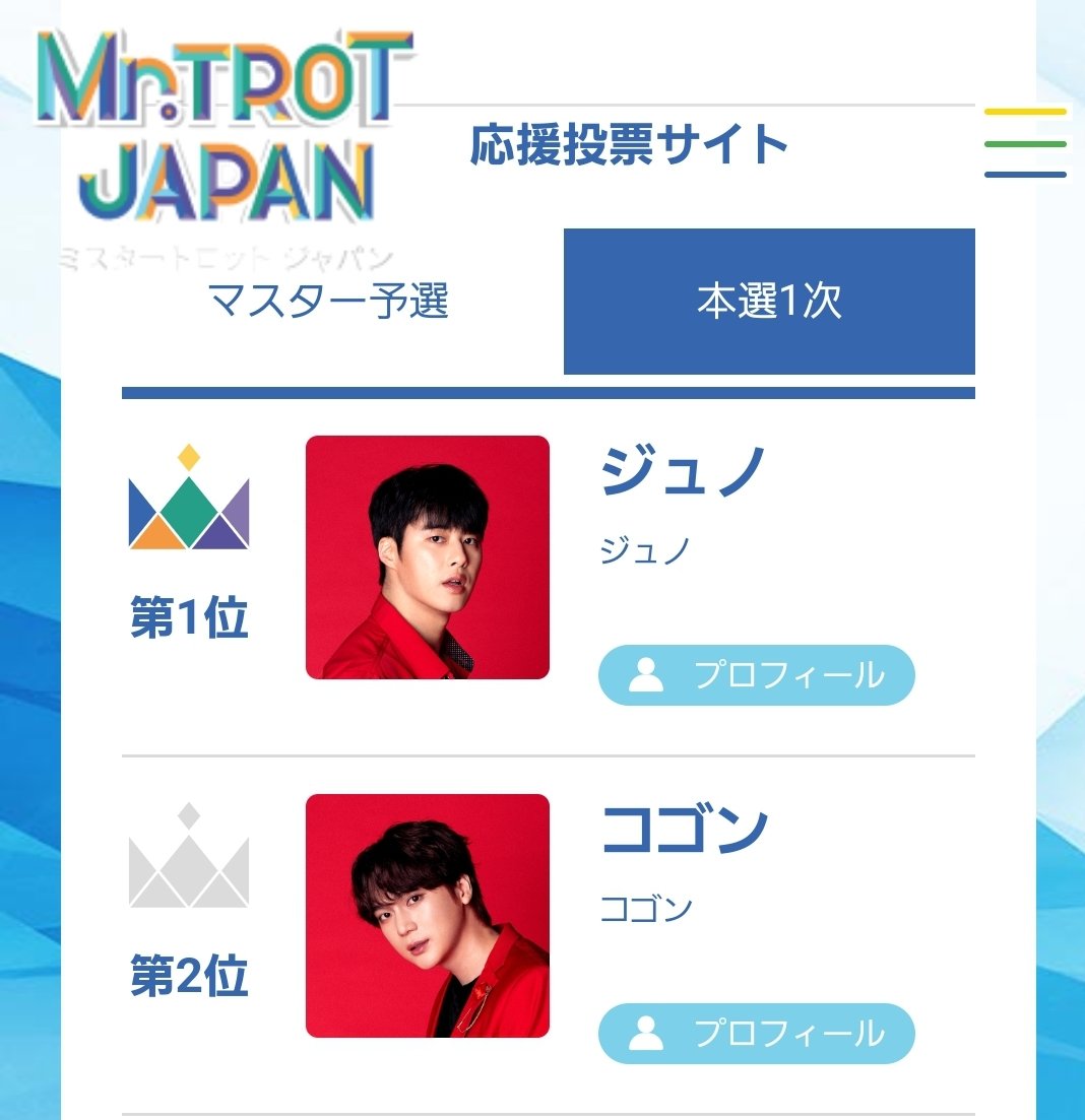 cansangongon's tweet photo. ゴンちゃん🥈2位～～
頑張れ～～
#ミスタートロットジャパン 
#コゴン
#KOGUN https://t.co/ph70m2nZEc