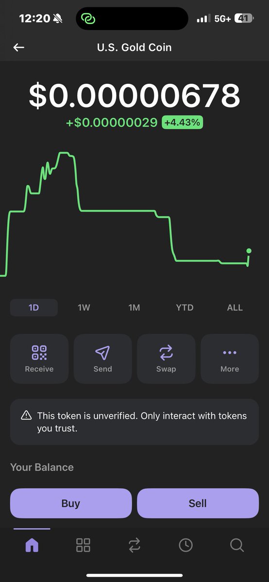 3 days worth of putting in work after bond we rising up !!! We hold in here 

We did amazing in live today guys keep it up !!!!

#meme #hold #Investing #donaldtrumpisafelon