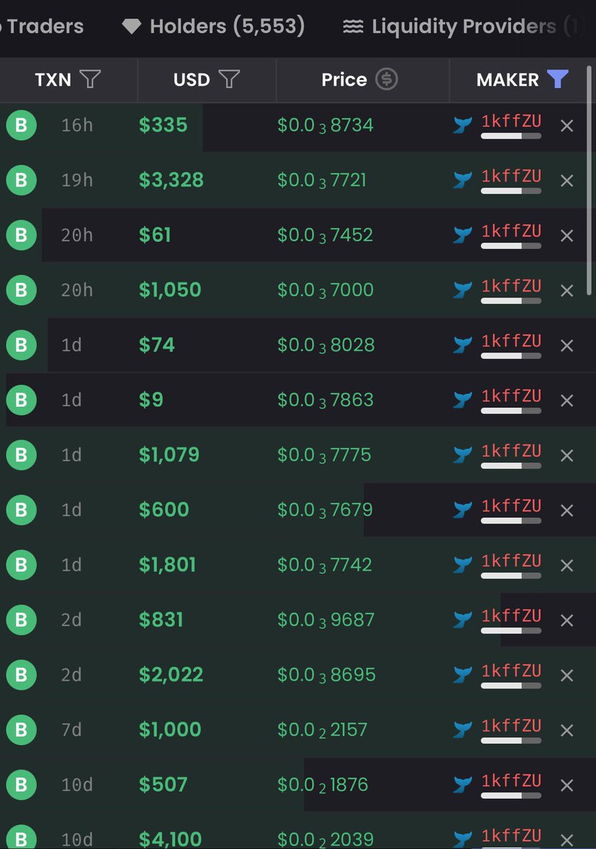 Jayden22724770's tweet photo. $HIBER is gearing up for a breakout.

Top holders are stacking more because they know access to the best AI tools in the HIBER ecosystem will require $HIBER. As adoption surges, so does demand.

Transparency since day one. The weak hands trying to shake you out today? They’ll be buying in at a premium tomorrow.

The future of AI-powered innovation is here. Will you lead, or will you get left behind? In Larry we trust. 
All $HIBER does is build.

@hibernates_ai