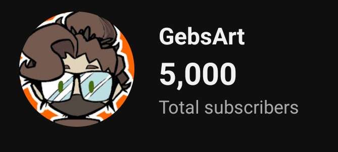 We Just Hit 5k On Youtube!!! 

Thank you So much for all the support on the channel and the videos, I cant never thank you enough❤️❤️❤️