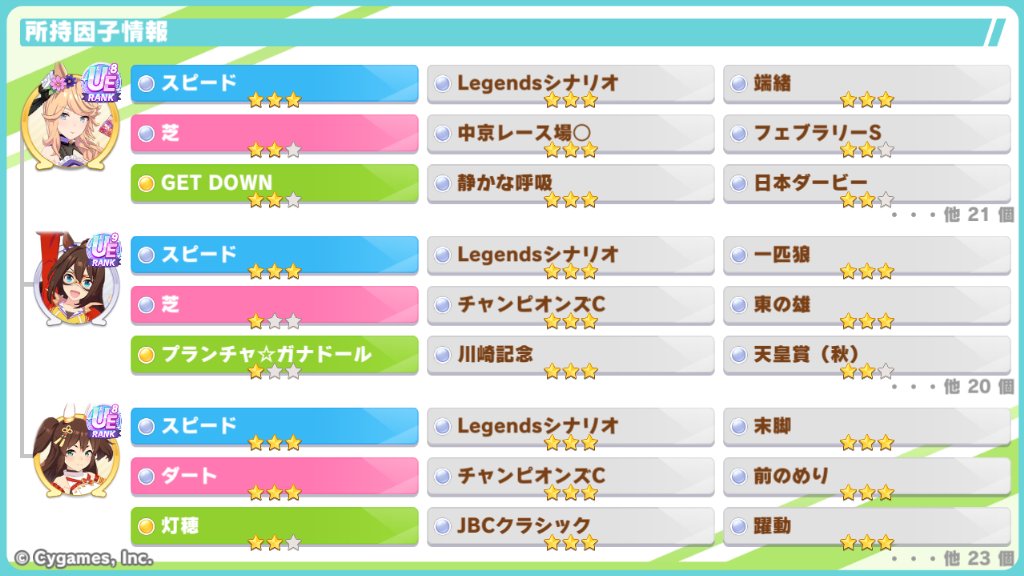 HoujoYS's tweet photo. 代表→ゴールドシチー
サポカ→伝説の体現者
青:スピード9、
赤:芝2(代表)、芝1、ダート3
白:Legendシナリオ9含む82個
親、祖ダートマイル中長距離で周回しました。

フレンドid
832945969230
#ウマ娘 #ゲームウマ娘 #トレーナー名刺  #ウマ娘フレンド募集 https://t.co/NlVulFBKZU