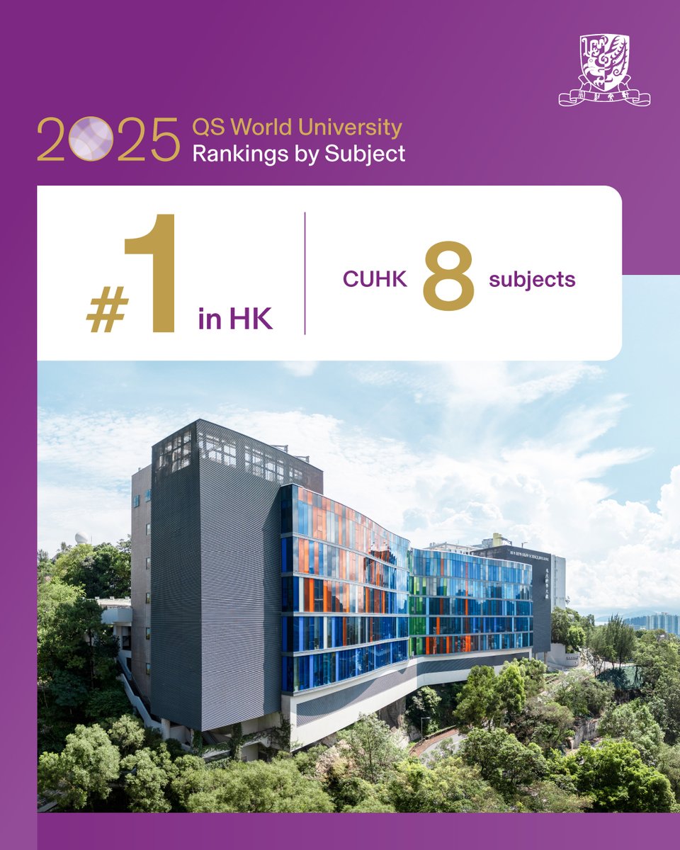 The Chinese University of Hong Kong - CUHK tweet media