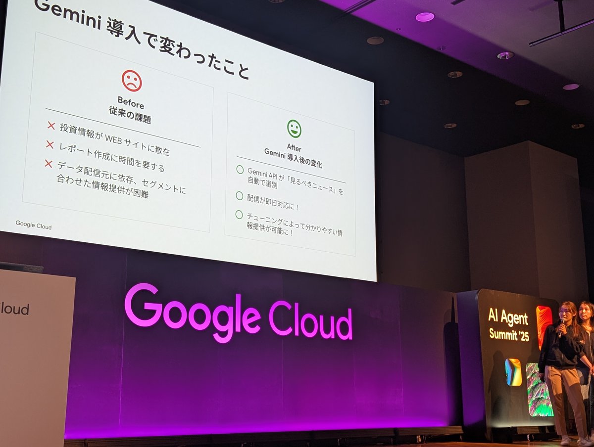 SBI証券さんのGeminiをもちいた市況ニュースの配信サービス。SBI証券の中のポップアップニュースをGeminiで作成。アクティブユーザーあたりビューが8倍に。  #gcai_agent