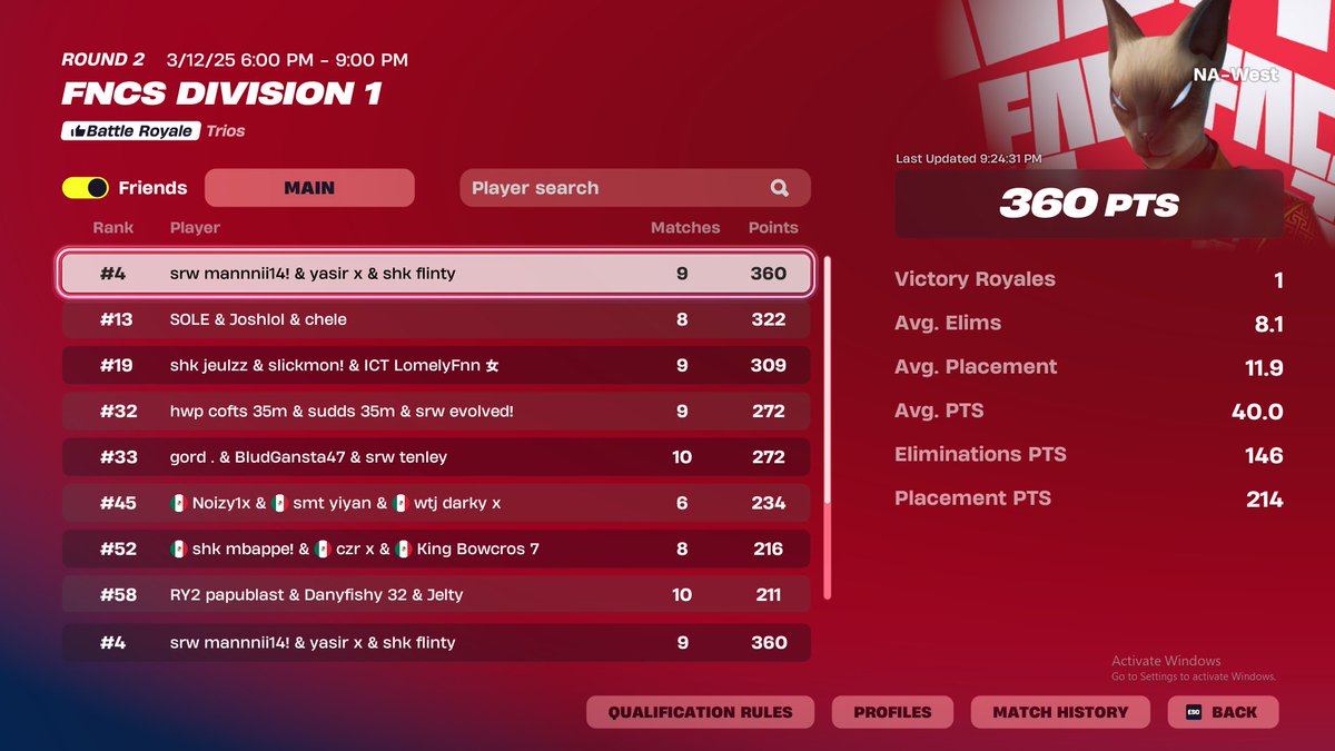 day 1 <a href="/YasirFN_/">Yasir</a> <a href="/mannii14_/">tb mannii14</a> 

<a href="/Sharkesportsggs/">Shark Esports</a>