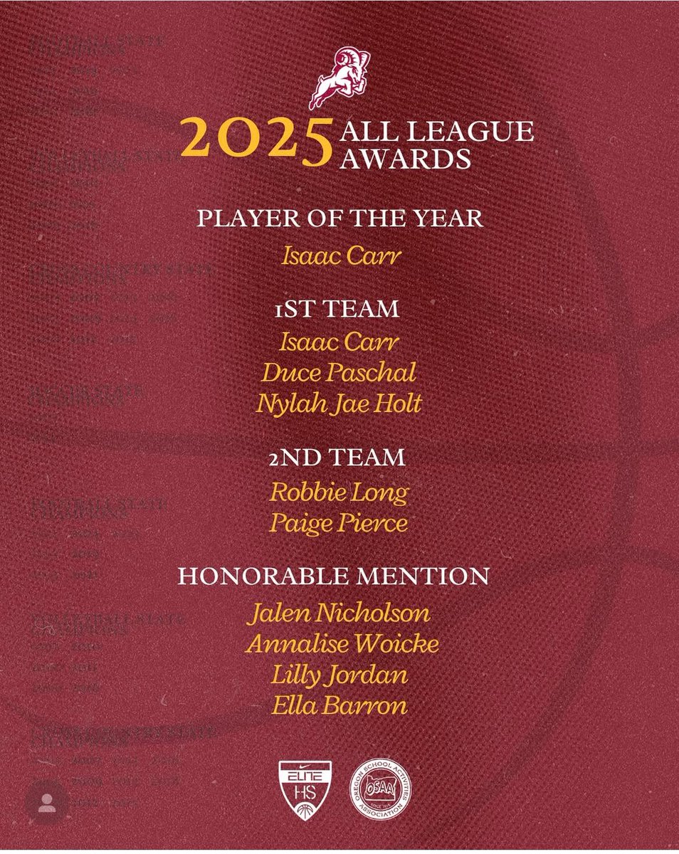 🙏🙏🙏 2025 6A Mt. Hood Conference All League Awards