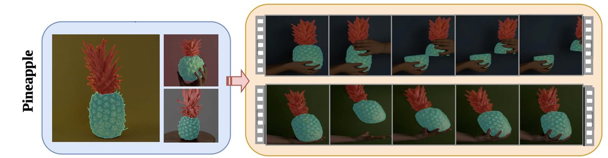 Hamarneh_MIA's tweet photo. ICLR 2025 paper -- SMITE - Segment Me In Time
📄
https://t.co/yQYIQ0C26L
💻 https://t.co/QU5nwWKVHK
🎥  https://t.co/LCyvqAJDw7

@SFU_CompSci https://t.co/tFJYW7NNa2