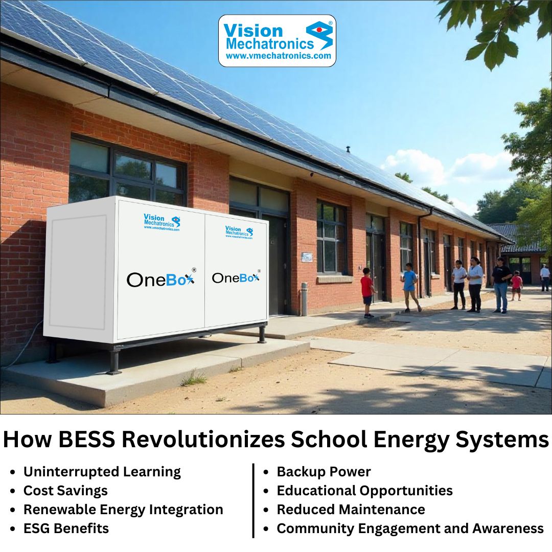 VisionMechX's tweet photo. Vision Mechatronics' Battery Energy Storage Systems (BESS) help schools reduce energy costs, integrate renewable energy, and ensure reliable power during outages. This supports a greener future for students and enhances energy efficiency. #BESSforSchools #VisionMechatronics https://t.co/LhdpEntqmM