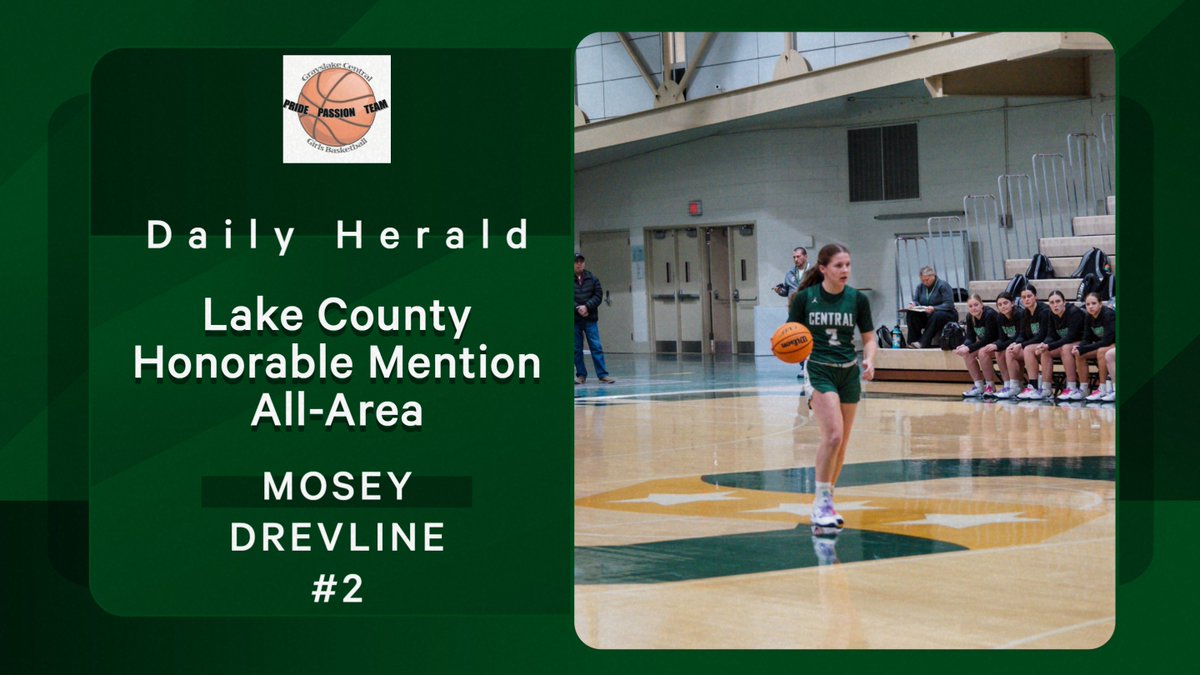 Congratulations <a href="/mosey_drevline/">Mosey Drevline</a>  #PridePassionTeam