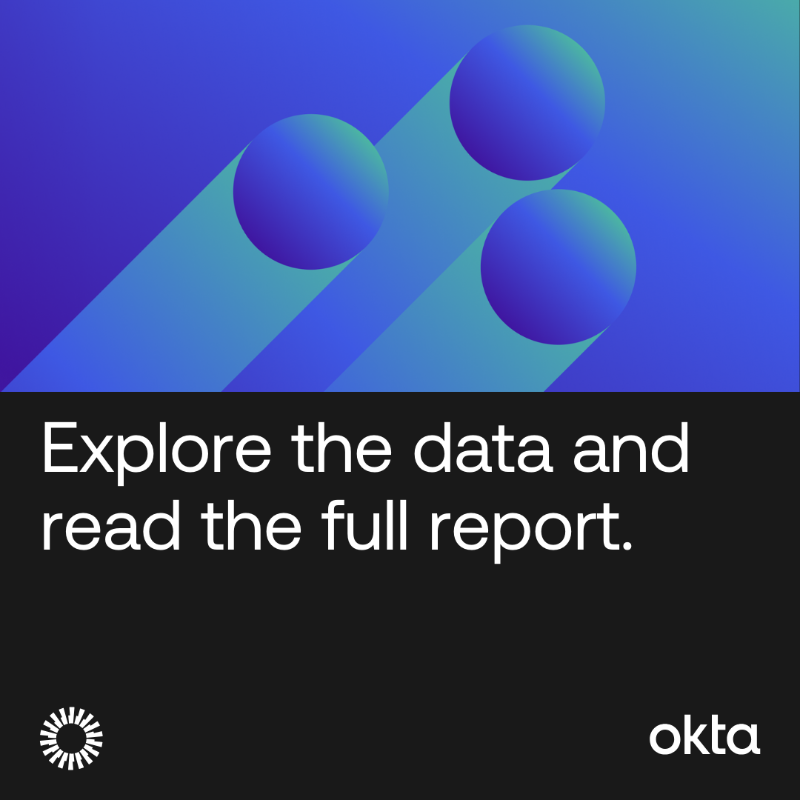 okta's tweet photo. 📊 The data is in. 

Security is surging, automation is streamlining workflows, and app adoption is shifting. 

See what’s trending in our #BusinessesAtWork25 report ➡️ https://t.co/Cv24A4Njic
