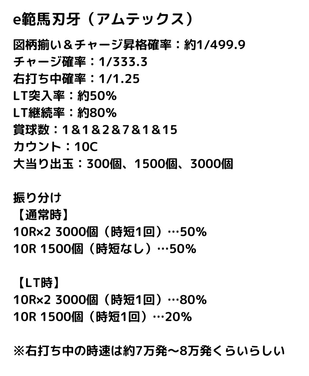 新台】 平和「e範馬刃牙」スペック情報判明！ 💪実質大当り確率1/499