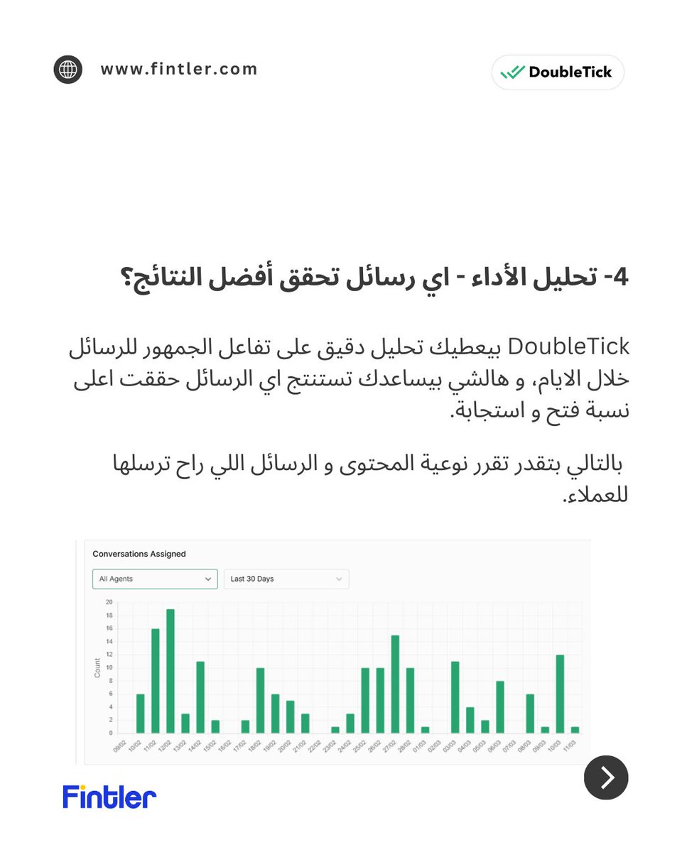 fintler's tweet photo. ببساطة DoubleTick Analytics راح يحقق لك التالي: https://t.co/fHcw2ApaM0
