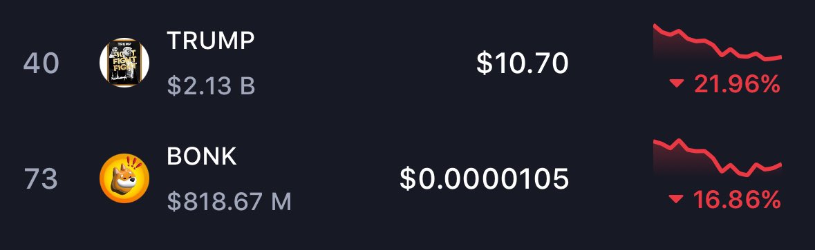 gnarleyquinn tweet media