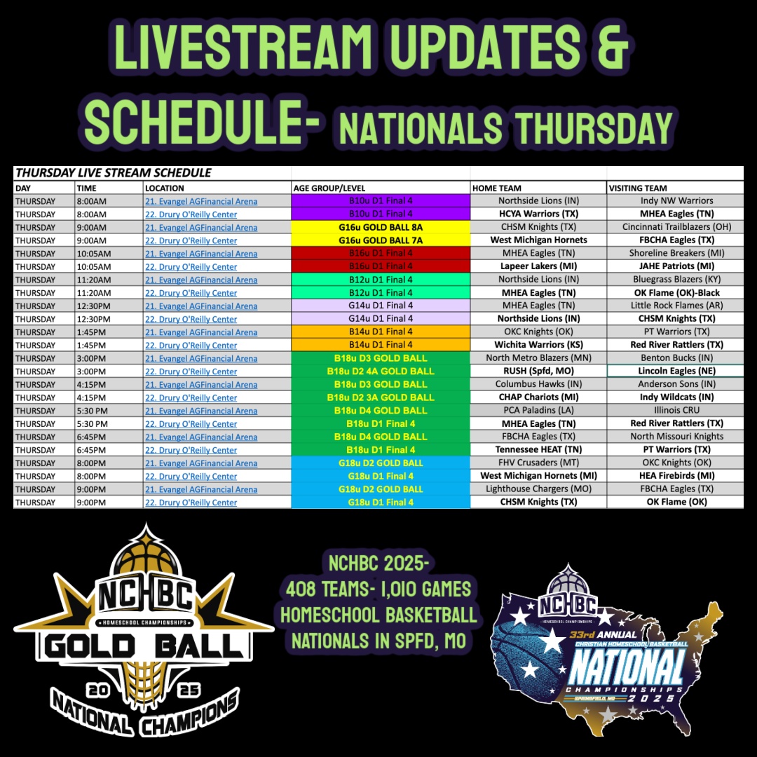 HomeSchoolBasketball (@nchbclive) on Twitter photo THURSDAY- Nationals Livestream Schedule
🔗nchclive.com/nchbclivestrea…
🌟 Nationals Broadcast/Feature Court:
Schedule & Exciting Updates!
Comments will have updates & direct game links!
<a href="/NchbcL/">NCHBC Livestream</a>
Division 18u- Final Four Preview! WOW, what a day we have in store for the 18u Division THURSDAY- Nationals Livestream Schedule
🔗nchclive.com/nchbclivestrea…
🌟 Nationals Broadcast/Feature Court:
Schedule & Exciting Updates!
Comments will have updates & direct game links!
<a href="/NchbcL/">NCHBC Livestream</a>
Division 18u- Final Four Preview! WOW, what a day we have in store for the 18u Division