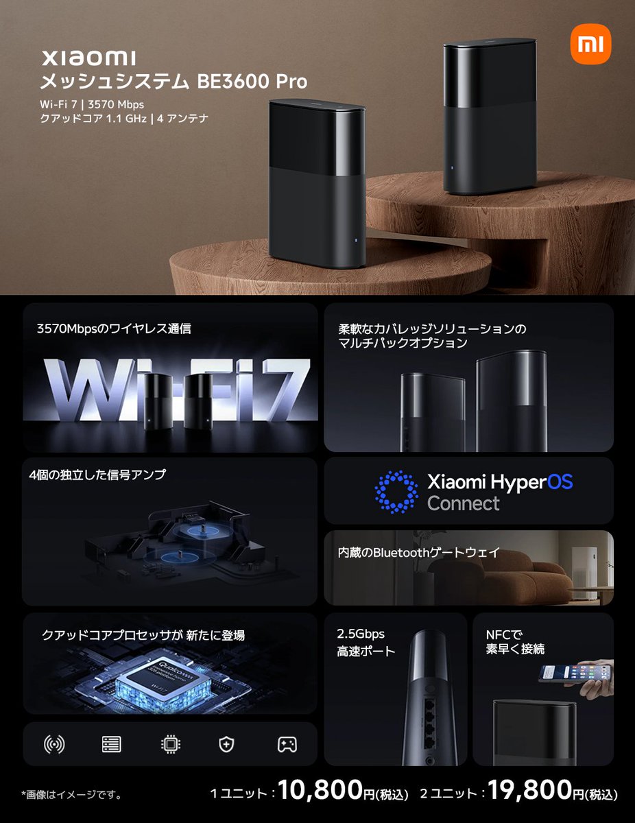 3月13日発売！Xiaomiメッシュシステムシリーズ】 メッシュWi-Fi