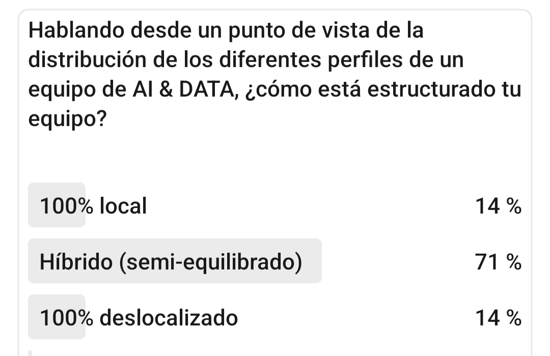 ENCUESTA recién sacada del horno: ¿Qué opinas? Participa a través del siguiente enlace bit.ly/4hvuqoo