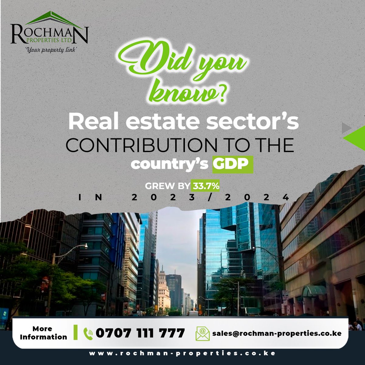 Rochman Properties (@rochmangroup) on Twitter photo 
