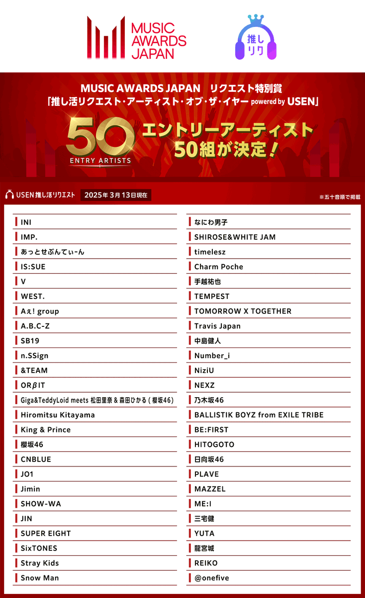 『MUSIC AWARDS JAPAN』
リクエスト特別賞「推し活リクエスト・アーティスト・オブ・ザ・イヤー powered by USEN」続報その2！！！

「エントリーアーティスト」 50組が決定しました！
皆様チェックをお忘れなく🔍
e.usen.com/feature/featur…