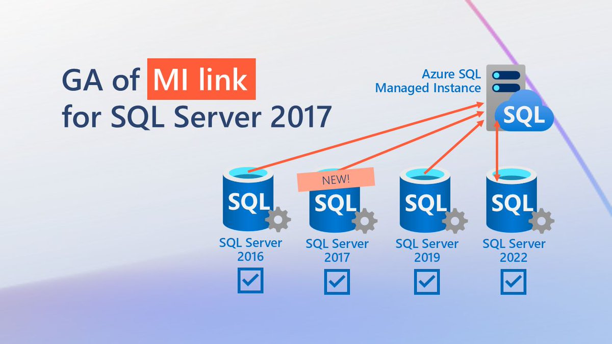 VitalyBruk's tweet image. Managed Instance link with SQL Server 2017 is now GA
buff.ly/Cf0d5wq
#AzureSQL #SQLServer #azuresqlmi #Microsoft #madeiradata
