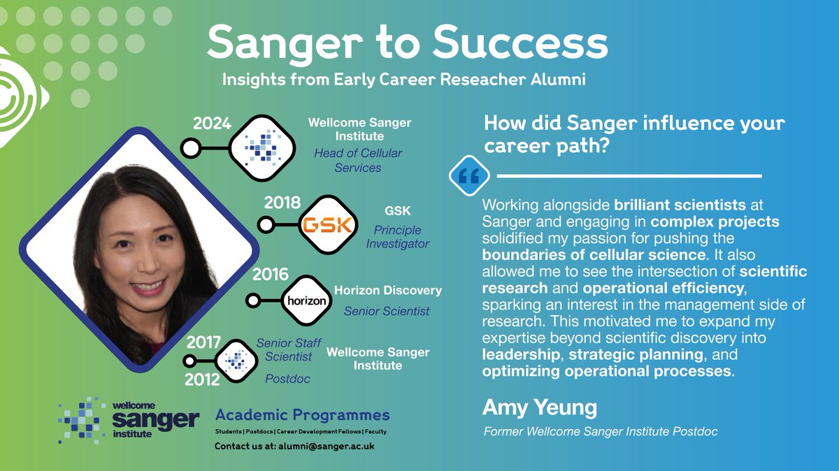Sanger Careers (@sangercareers) on Twitter photo Meet Amy for our next Sanger Alumni Series!
From CRISPR research <a href="/sangerinstitute/">Wellcome Sanger Institute</a> to leading scientific operations, see how Amy has blended science & leadership in her career!
Now Head of Cellular Services, she drives large-scale cell biology projects.
#SangerAlumni Meet Amy for our next Sanger Alumni Series!
From CRISPR research <a href="/sangerinstitute/">Wellcome Sanger Institute</a> to leading scientific operations, see how Amy has blended science & leadership in her career!
Now Head of Cellular Services, she drives large-scale cell biology projects.
#SangerAlumni
