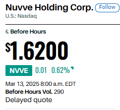 SSPPOO01's tweet photo. $NVVE The breakout won’t come with an invitation.

#BBB25 #BBMzansi $MA #Harden $COST #zelena #ChumVeer #GranHermano $DHR https://t.co/P3reC14IsL