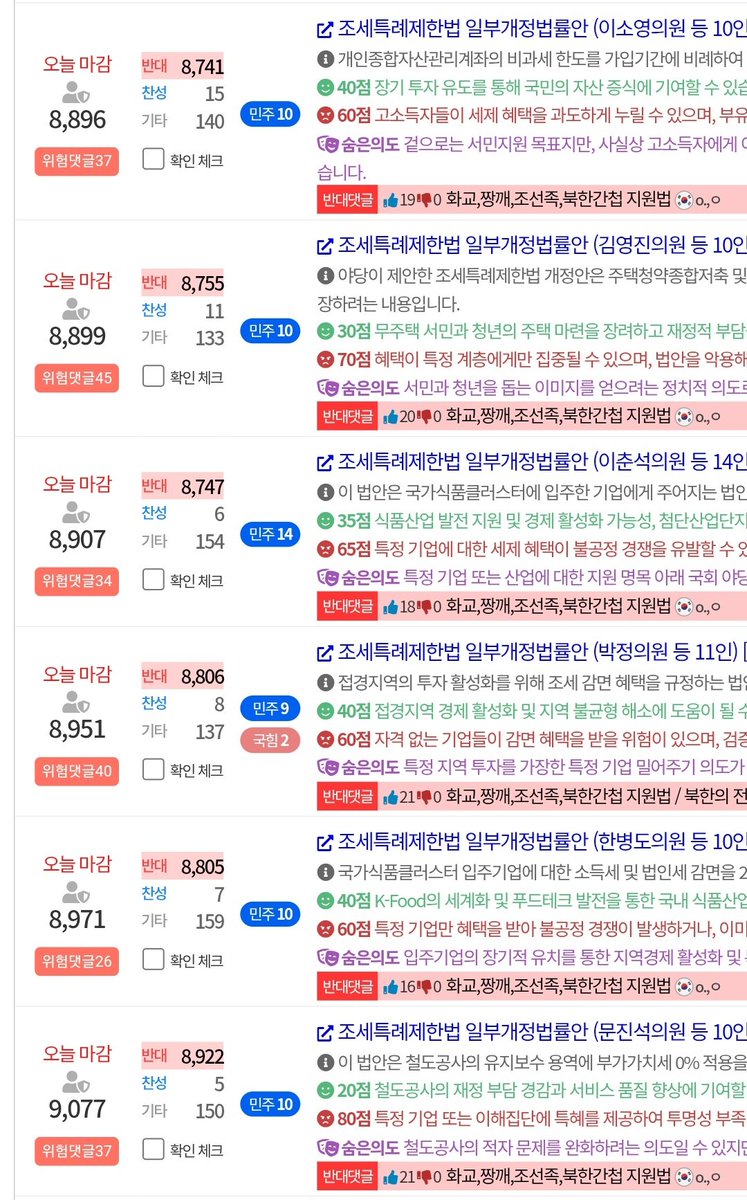 민주당이 웃고 있어요..
자기들이 만든 악법이 통과되기 목전이라서
vforkorea.com/assem/
