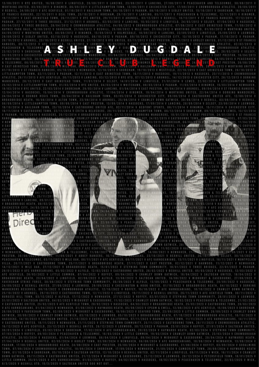 Horsham YM FC tweet media