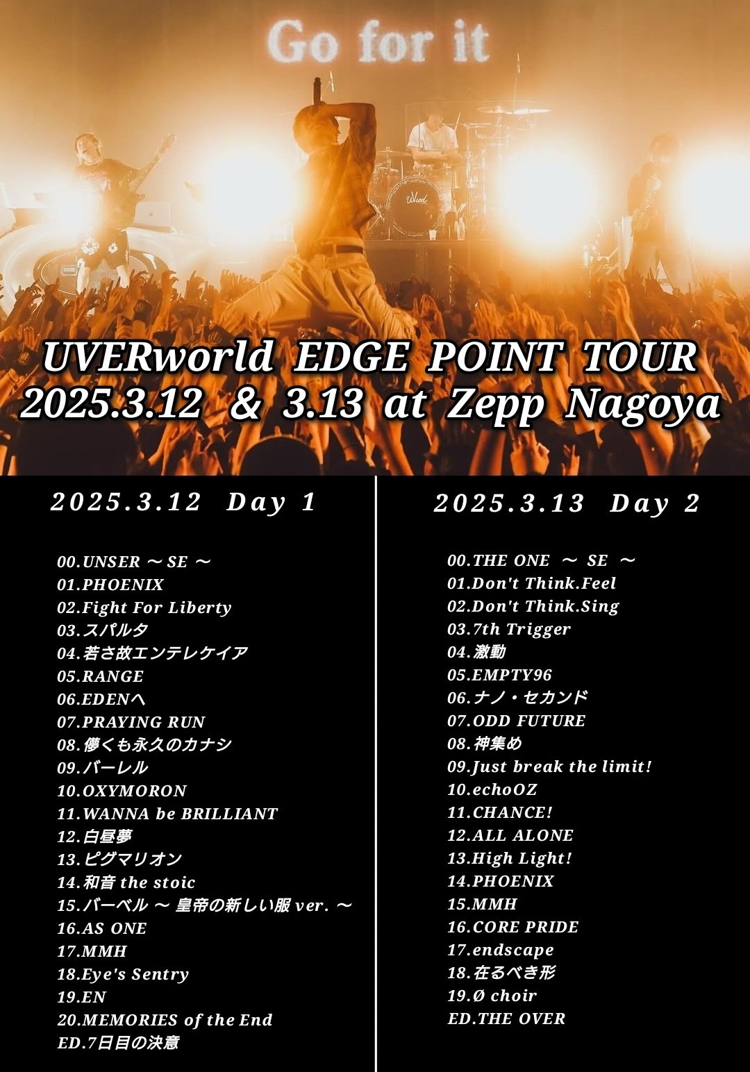 SHUNYA ב-X: 【名古屋公演 セトリまとめ】 UVERworld EDGE POINT TOUR